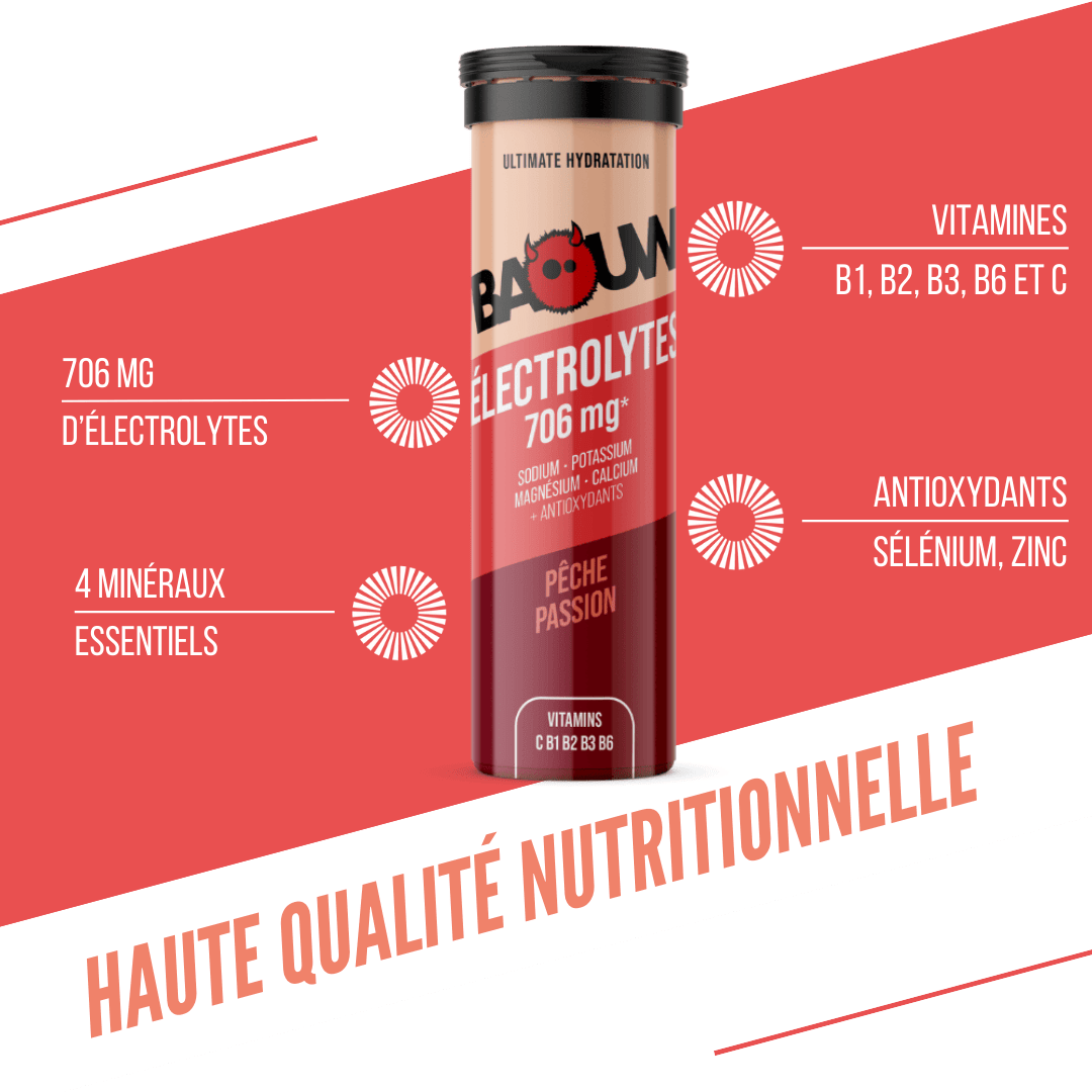 Baouw Electrolytes Pêche-Passion