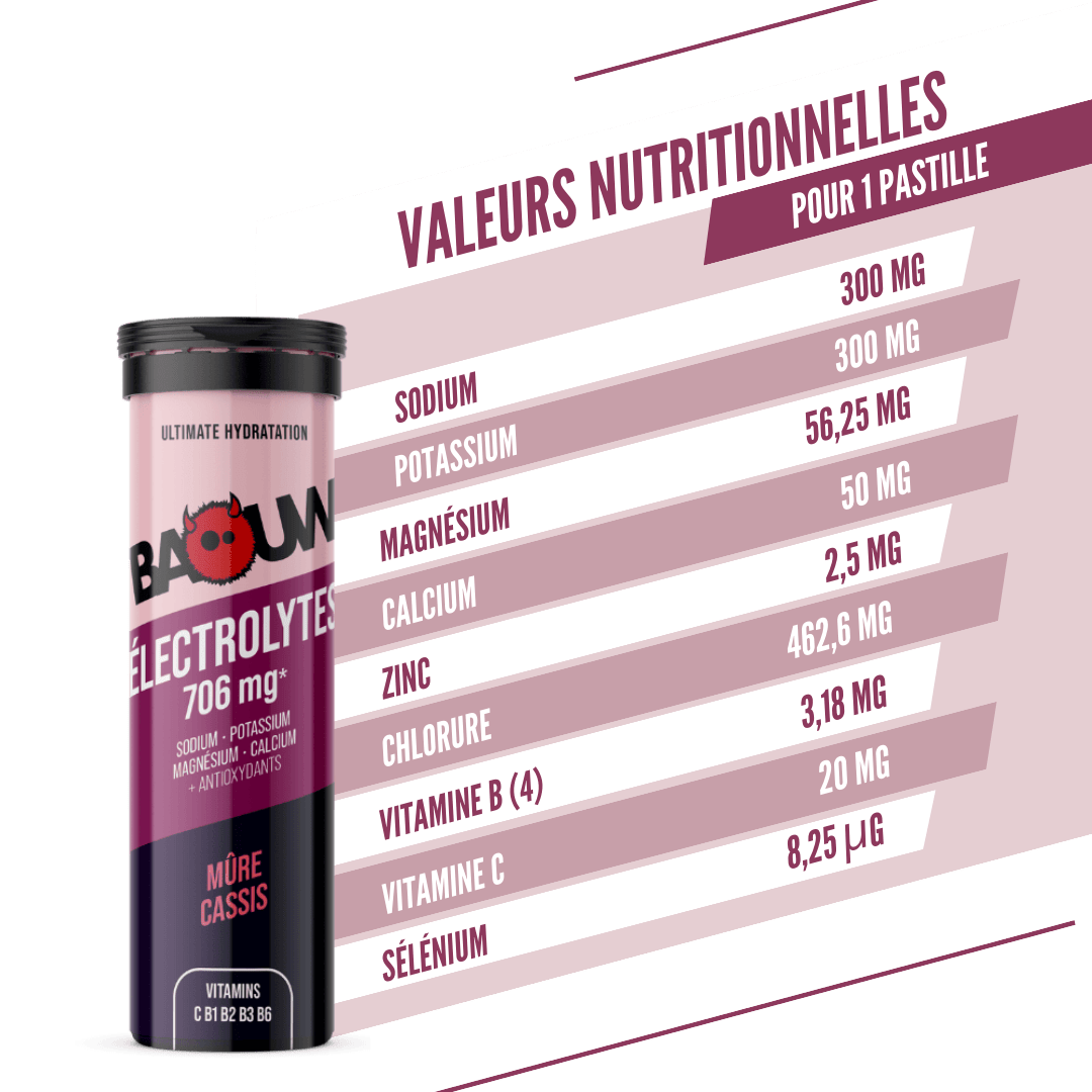 Baouw Electrolytes Mûre-Cassis