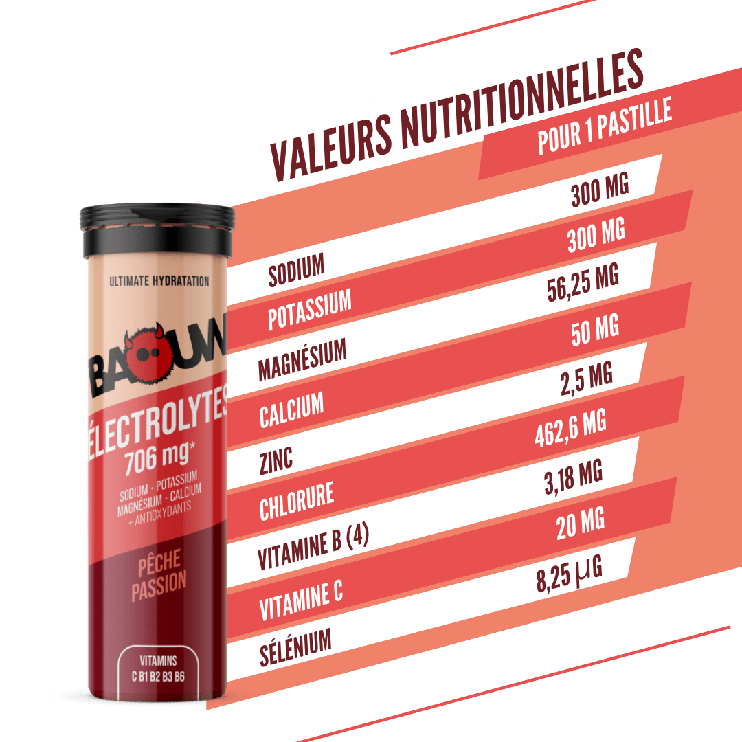 Baouw Electrolytes Pêche-Passion