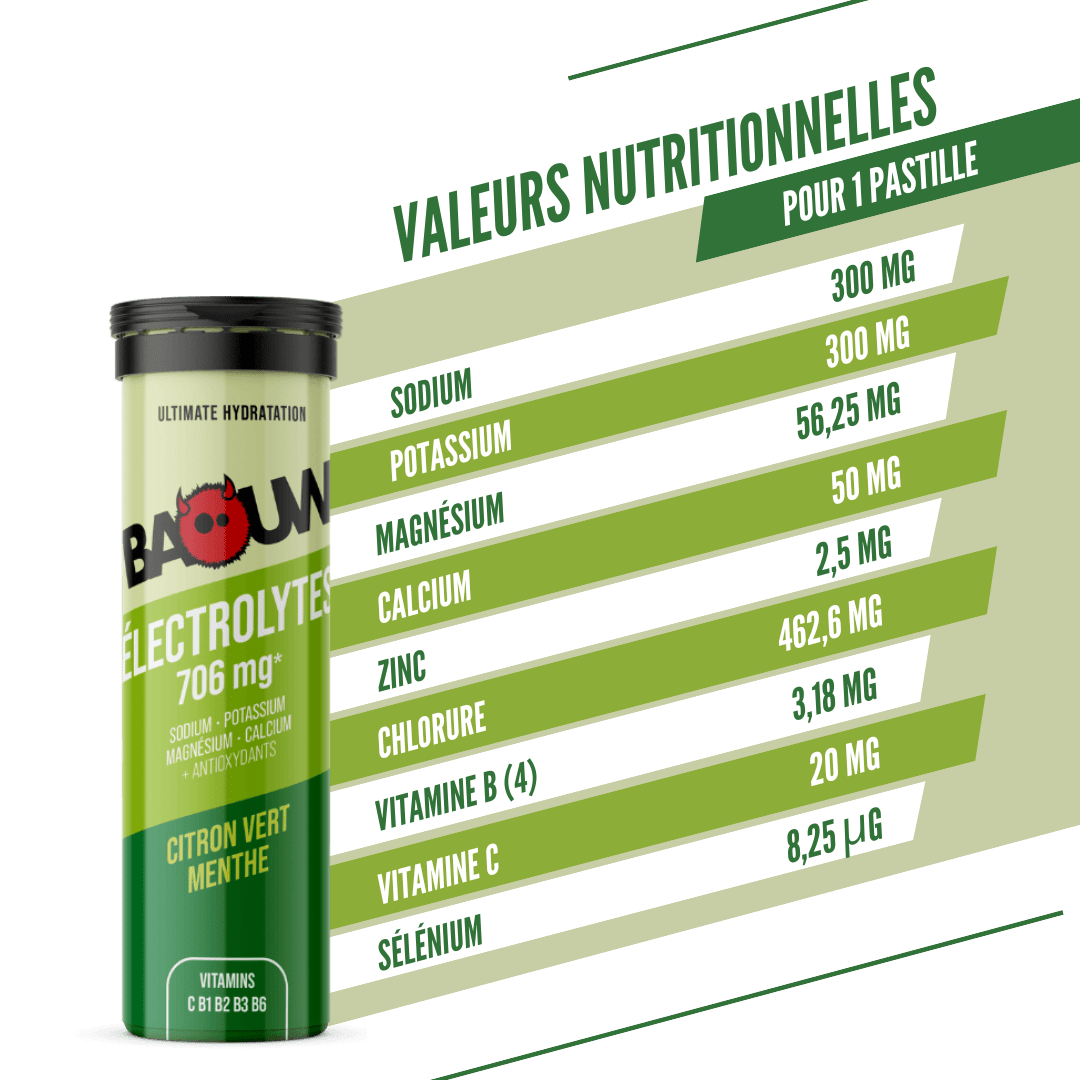 Baouw Electrolytes Citron Vert-Menthe