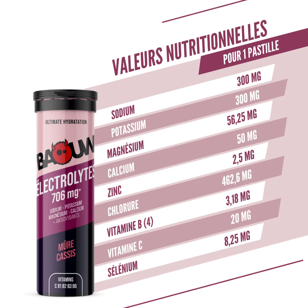 Baouw Electrolytes Mûre-Cassis