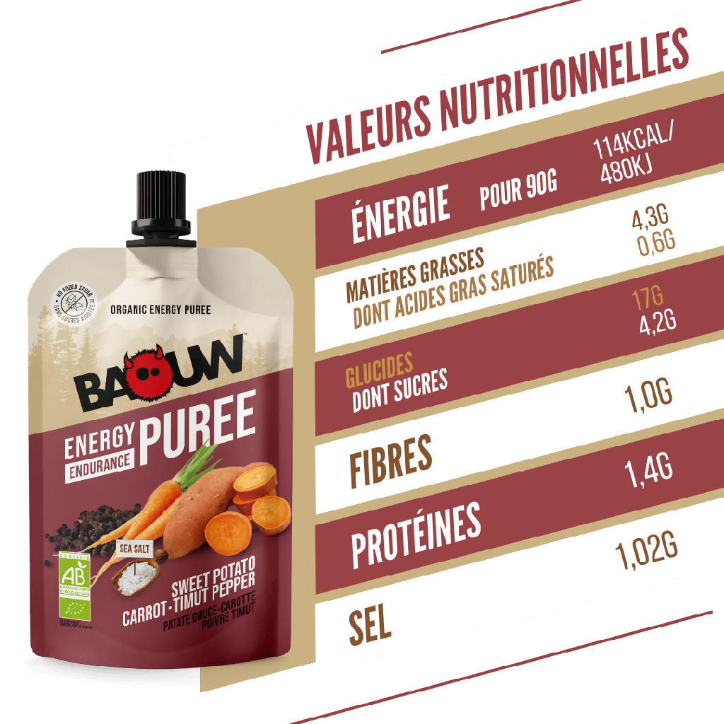 Baouw Purée BIO Patate Douce-Carotte-Poivre Timut 90g
