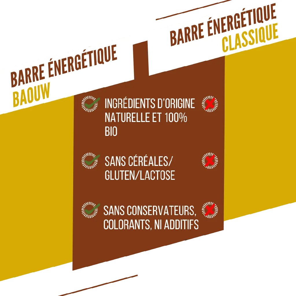 Baouw Barre Extra BIO Banane 50g