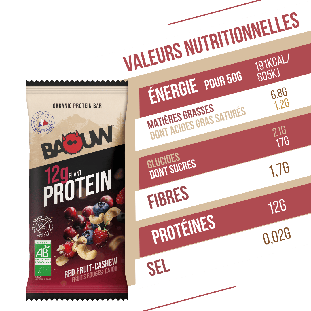 Barre protéinée bio Fruits Rouges & Cajou