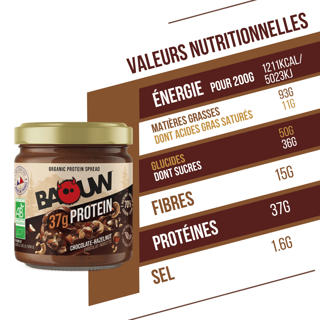 Pâte à Tartiner bio Protéinée Cacao & Noisettes