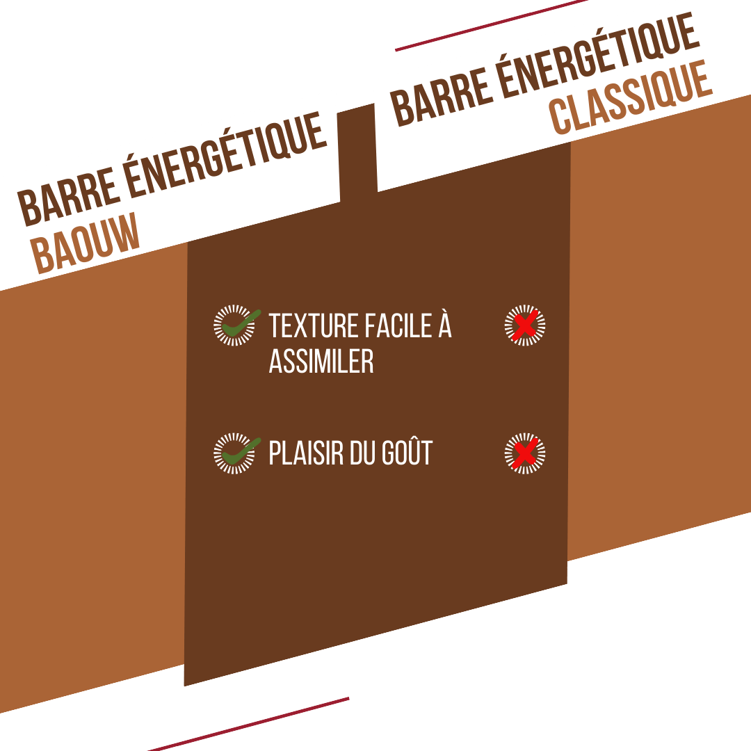 Barre Extra bio Café & beurre d'amandes