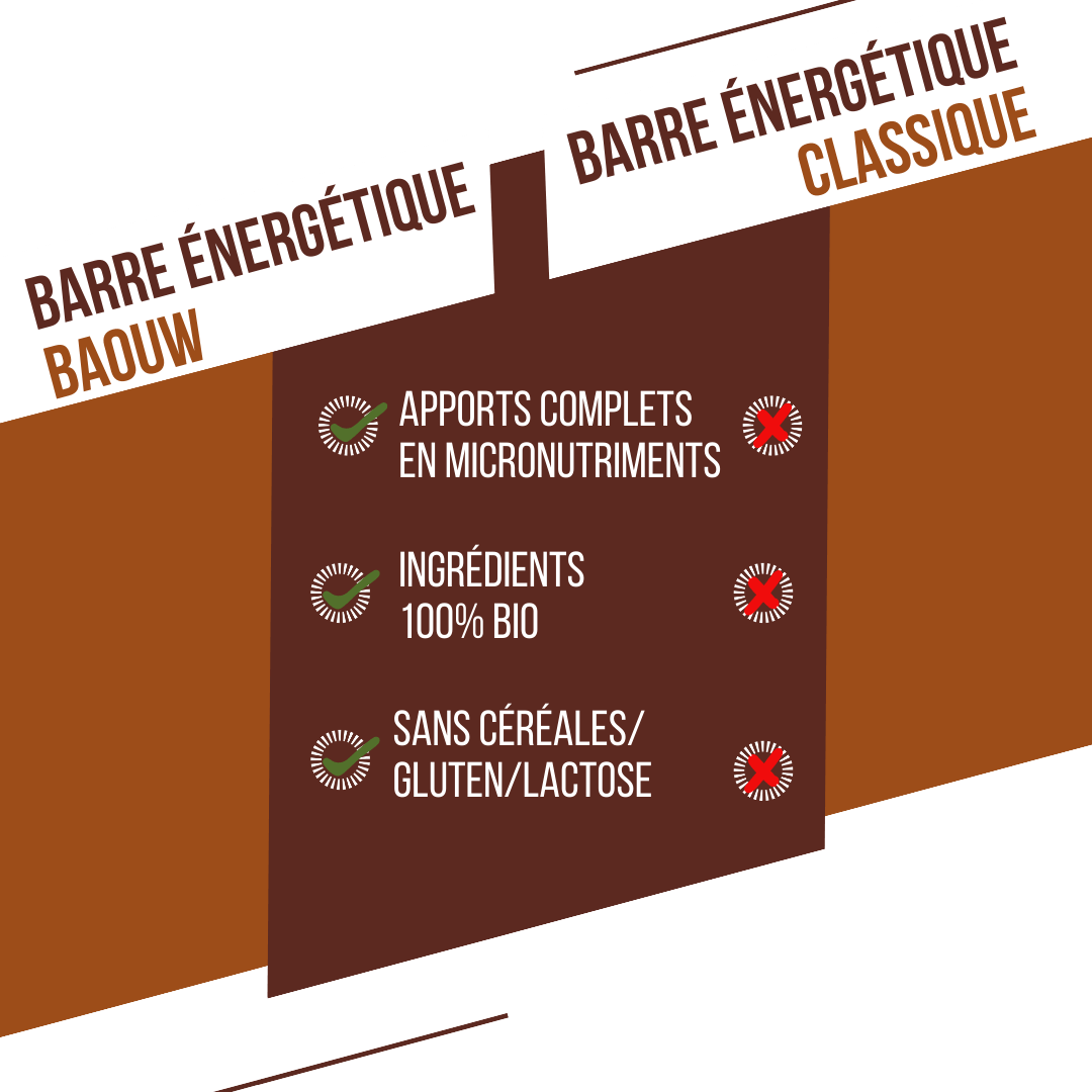 Barre Extra bio Chocolat & Noisettes