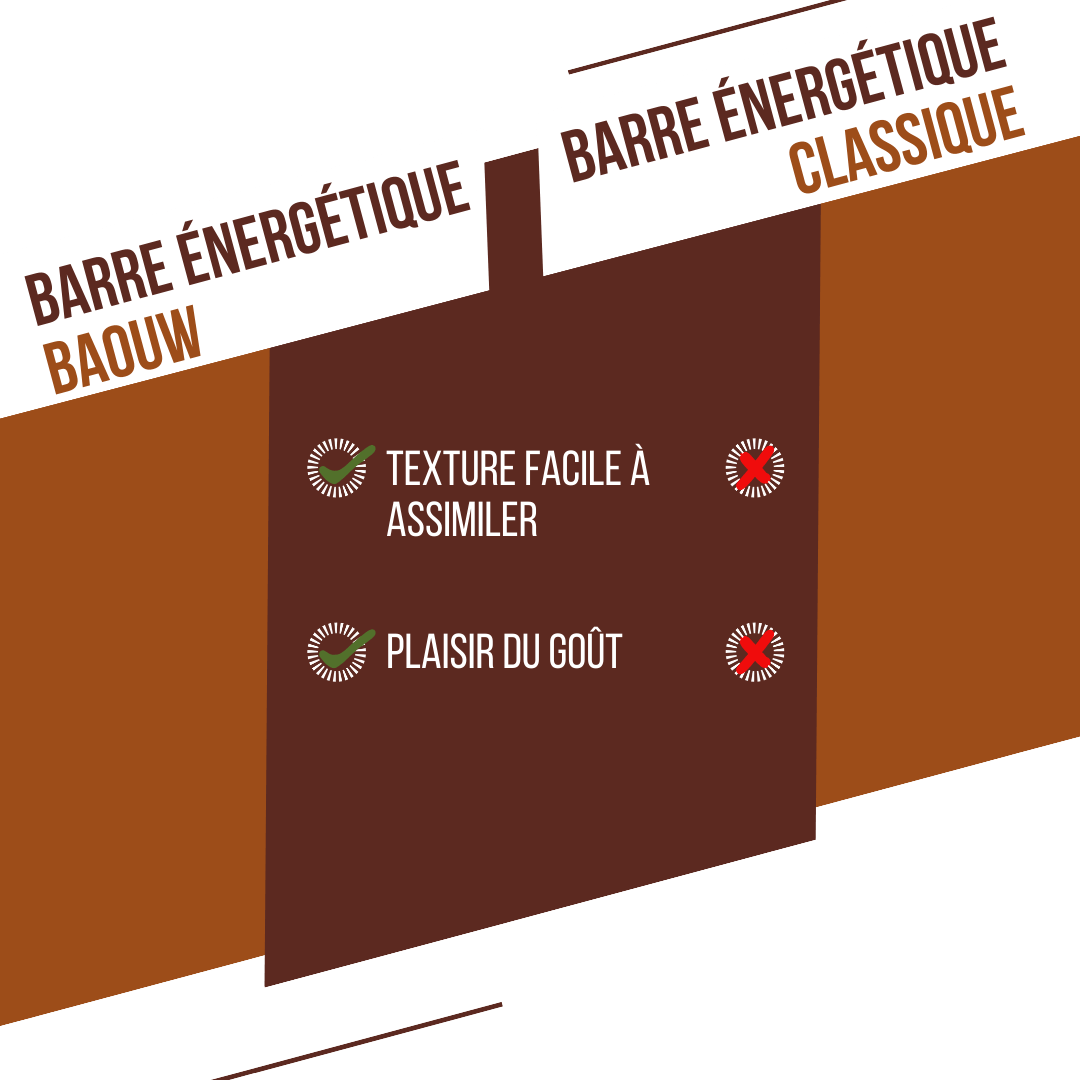Barre Extra bio Chocolat & Noisettes