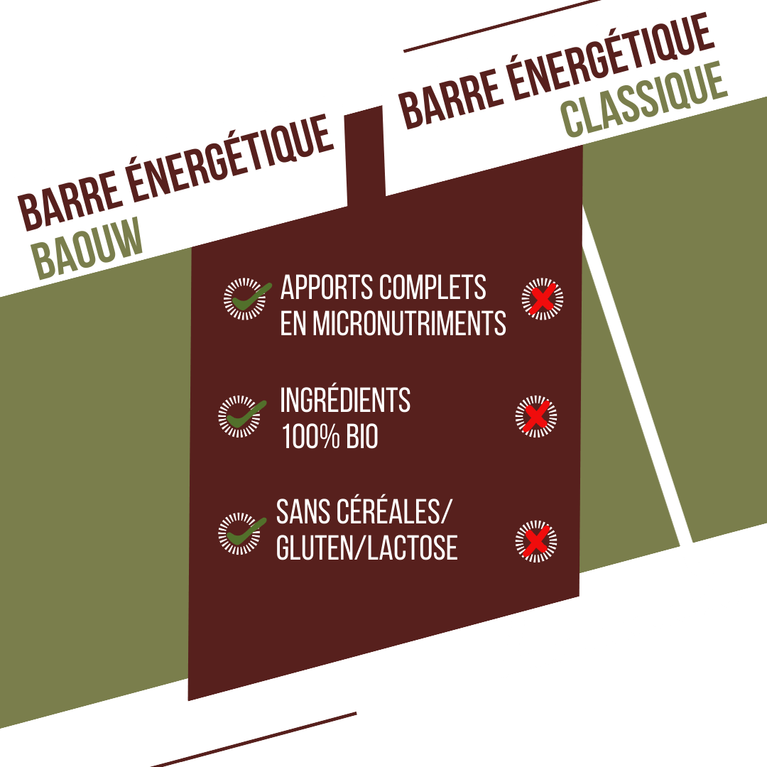 Barre Extra bio Olives & cajou