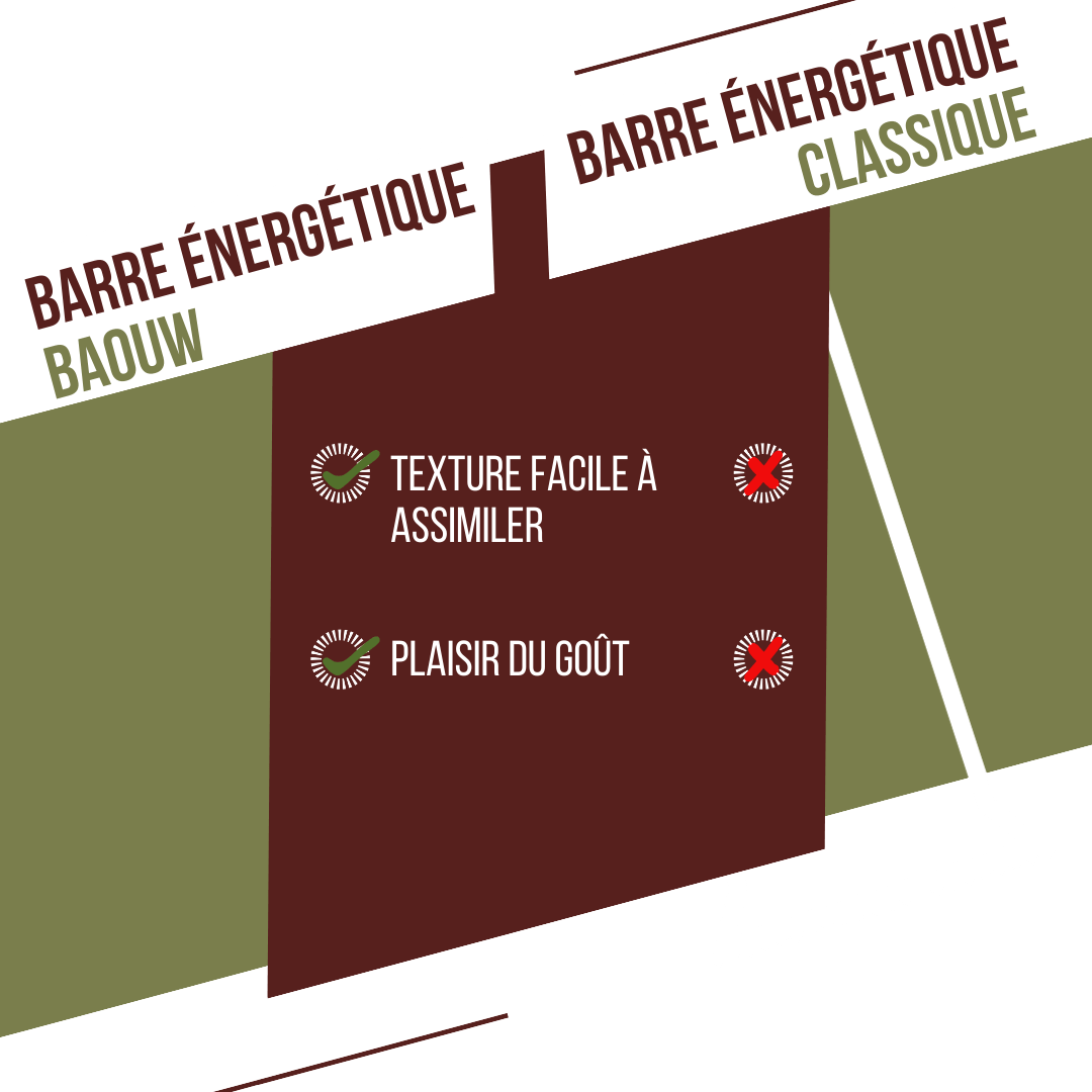 Barre Extra bio Olives & cajou