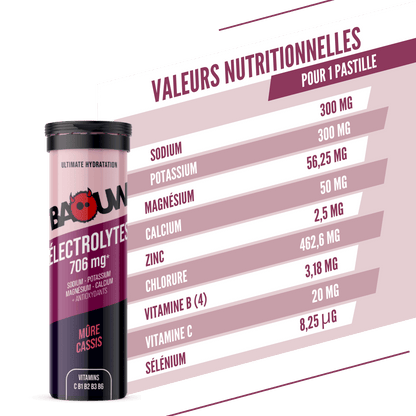 Baouw Electrolytes Mûre-Cassis