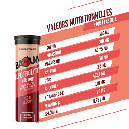 Baouw Electrolytes Pêche-Passion