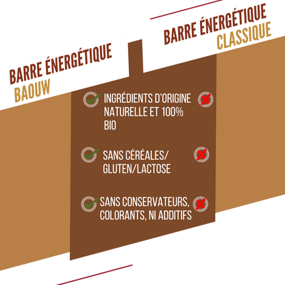 Barre Extra bio Cacahuette crunchy