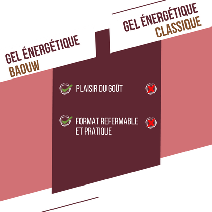 Gel naturel bio Pêche & thé Matcha