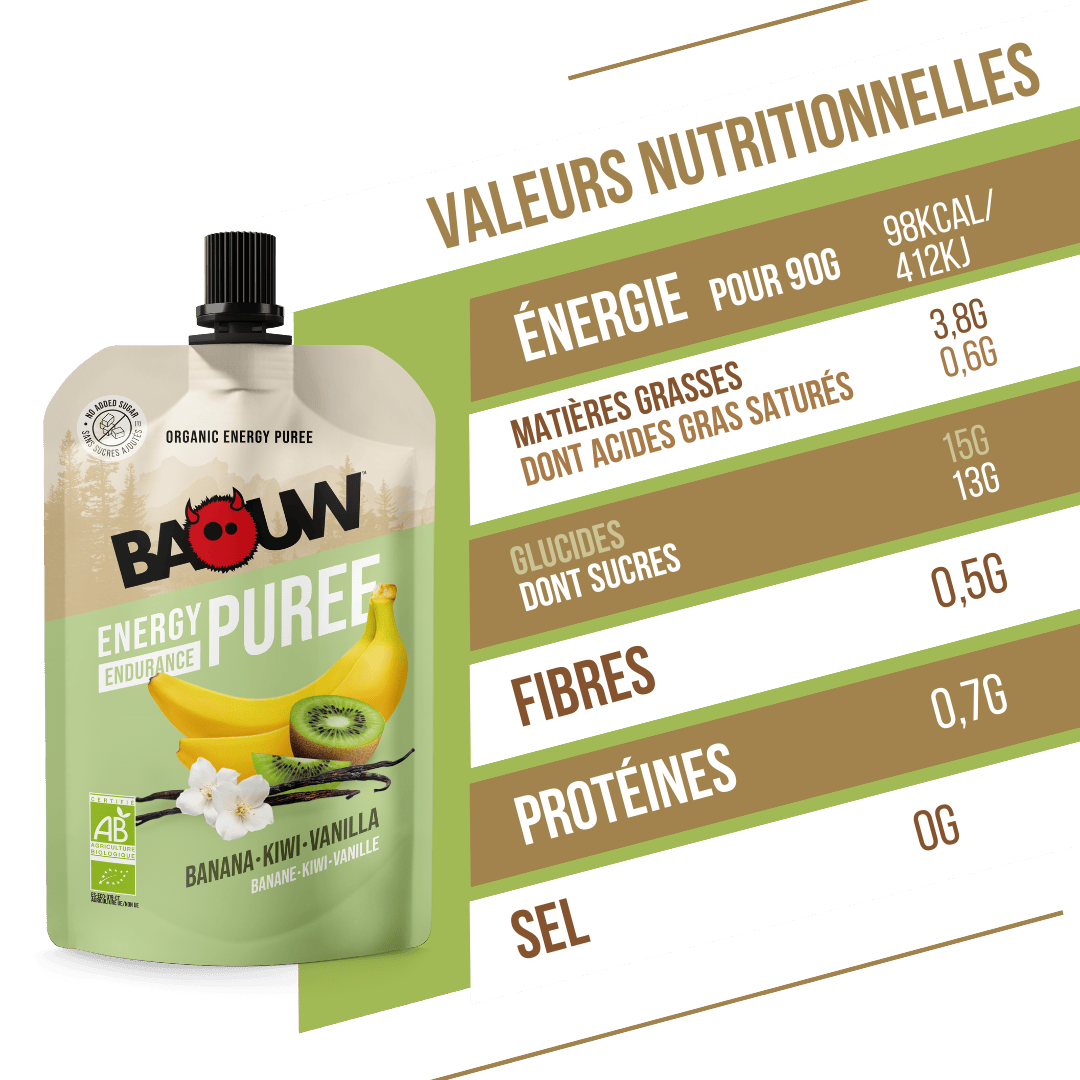 Purée bio Banane & Kiwi-Vanille
