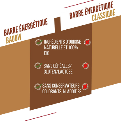 Baouw Barre Extra BIO Cacahuette crunchy 50g