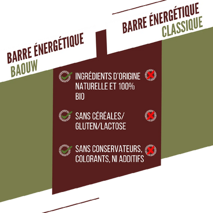 Baouw Barre Extra BIO Olive 50g