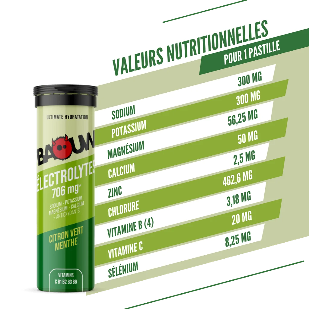 Baouw Electrolytes Citron Vert-Menthe
