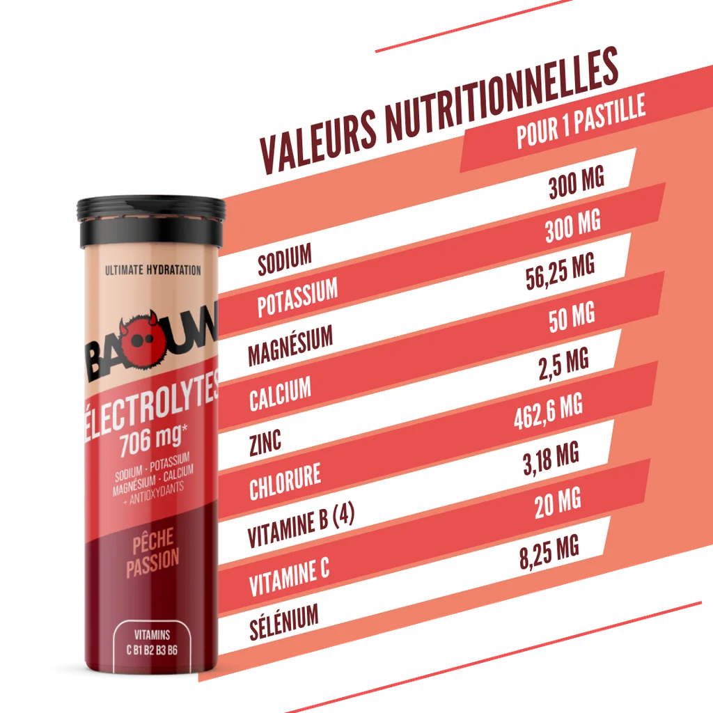 Baouw Electrolytes Pêche-Passion