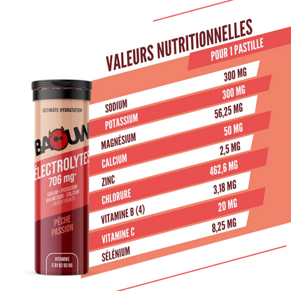 Baouw Electrolytes Pêche-Passion