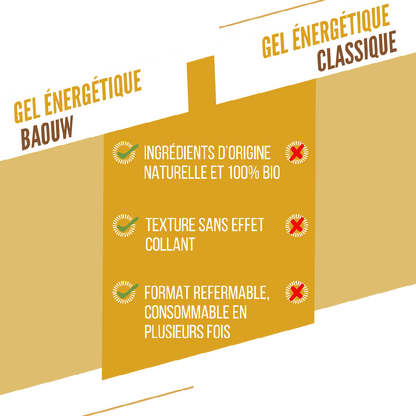 Baouw Gel naturel BIO Banane 85g