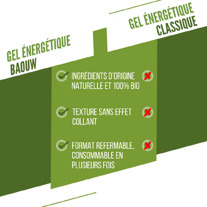 Baouw Gel naturel BIO Citron Vert-Menthe 85g