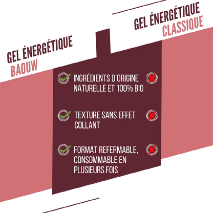 Baouw Gel naturel BIO Fruits rouges 85g