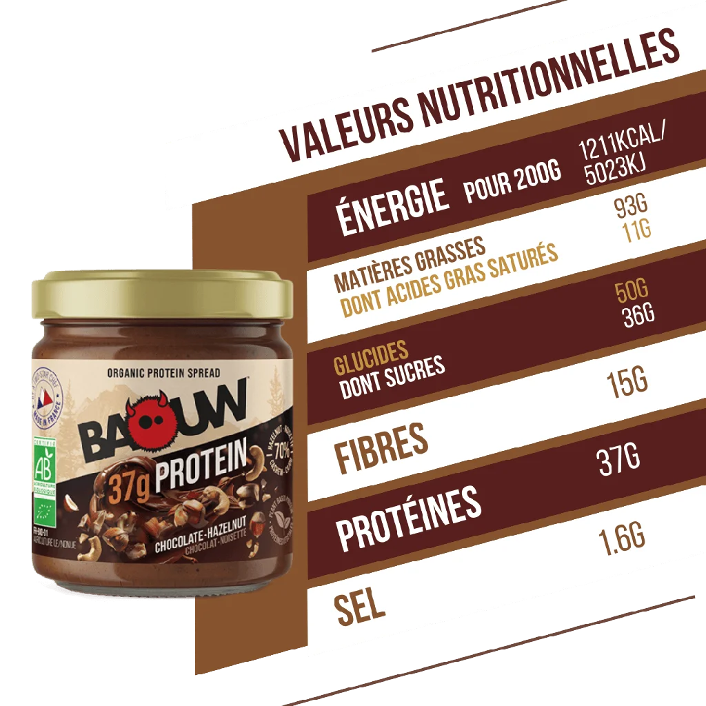 TEST Baouw Pâte à Tartiner BIO Protéinée Cacao 200g (Copie)