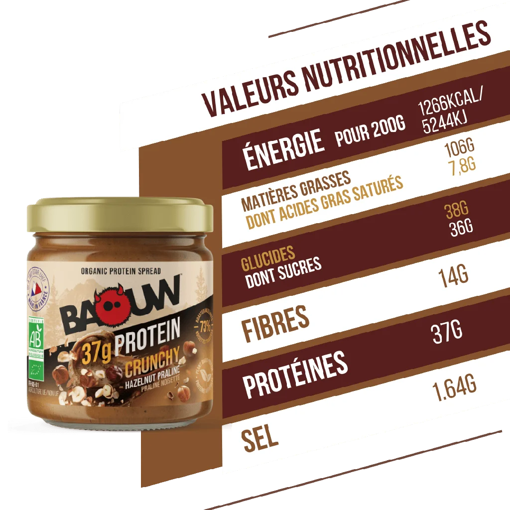 TEST Baouw Pâte à Tartiner Crunchy BIO Protéinée Cacao 200g (Copie)