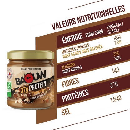 TEST Baouw Pâte à Tartiner Crunchy BIO Protéinée Cacao 200g (Copie)