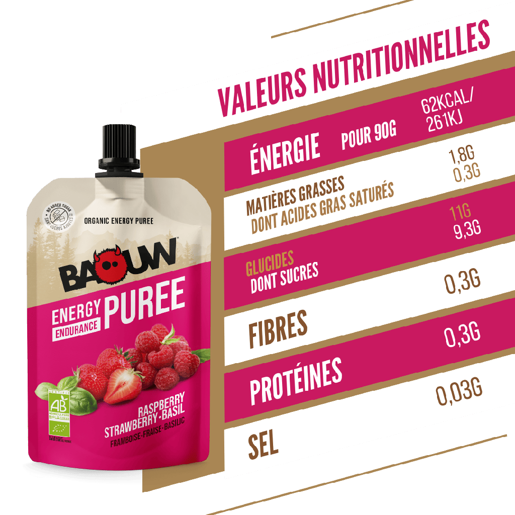 Baouw Purée BIO Framboise-Fraise-Basilic 90g
