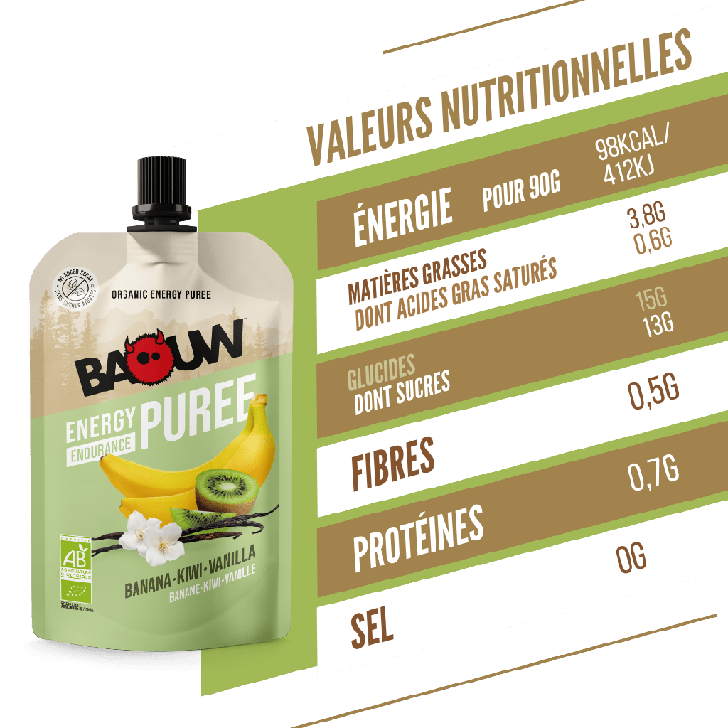 Baouw Purée BIO Banane-Kiwi-Vanille 90g