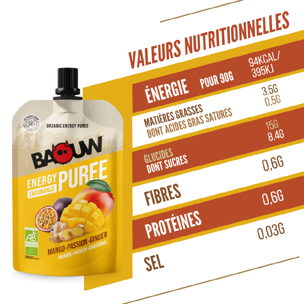 Baouw Purée BIO Mangue-Passion-Gingembre 90g