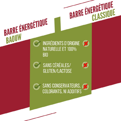 Baouw Barre Extra BIO Framboise 50g