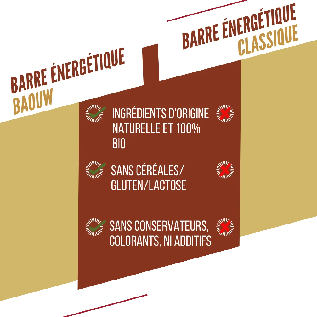 Baouw Barre Extra BIO Vanille 50g