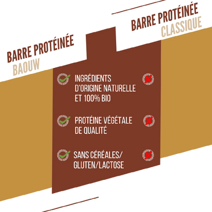 Baouw Barre protéinée BIO Chocolat - Cacahuètes 50g
