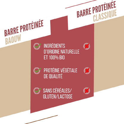 Baouw Barre protéinée BIO Fruits Rouges - Cajou 50g