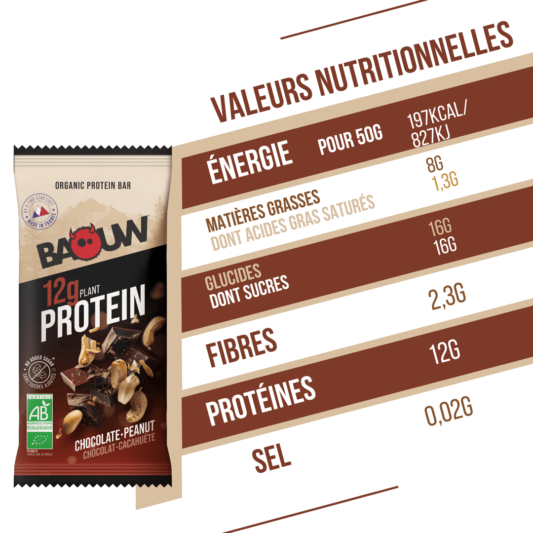 Barre protéinée bio Chocolat & Cacahuètes