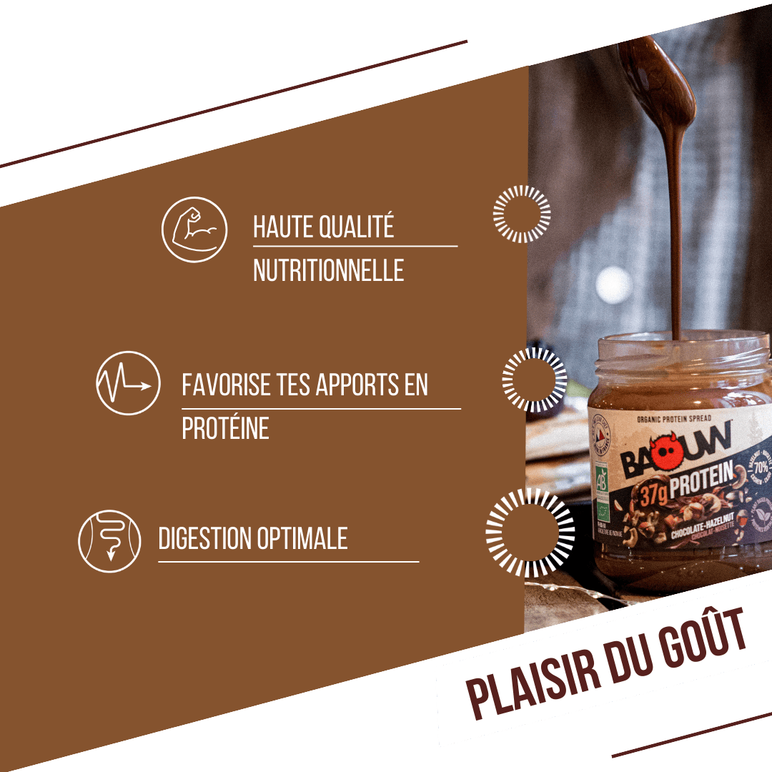 Pâte à Tartiner bio Protéinée Cacao & Noisettes