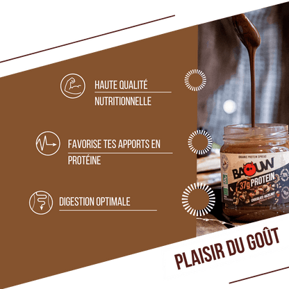 Pâte à Tartiner bio Protéinée Cacao & Noisettes