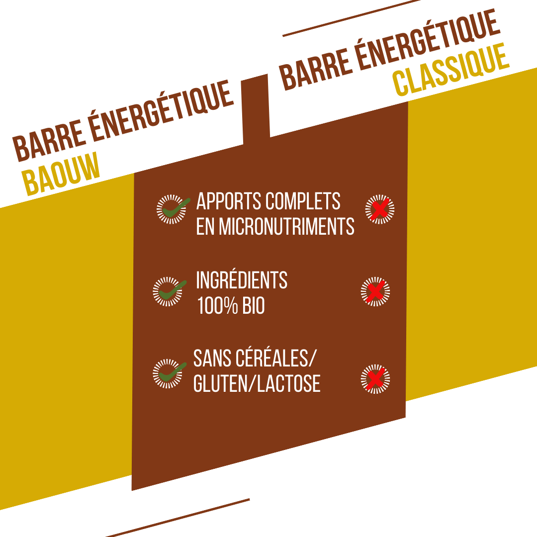 Barre Extra bio Banane & Noix de pécan