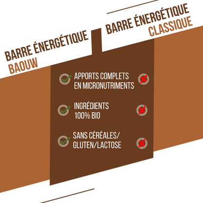 Barre Extra bio Café & beurre d'amandes