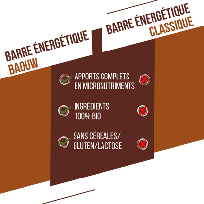 Barre Extra bio Chocolat & Noisettes
