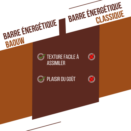 Barre Extra bio Chocolat & Noisettes