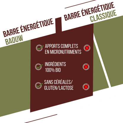 Barre Extra bio Olives & cajou