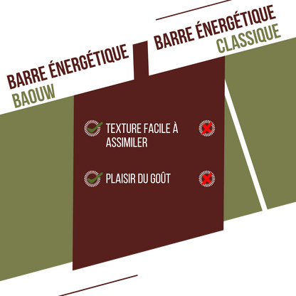 Barre Extra bio Olives & cajou