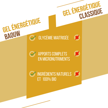 Gel naturel bio Banane & vanille