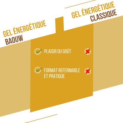 Gel naturel bio Banane & vanille
